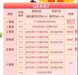 新澳門開獎生肖記錄，歷史與預測
